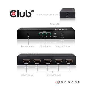 Club3D SenseVision HDMI 2.0 UHD 4 port Switchbox PC