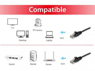 Equip UTP - UTP 20m Cat6 (Patch) - Fekete PC