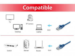 Equip UTP - UTP 0.5m Cat6 (Patch) - Kék PC