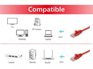 Equip UTP - UTP 0.25m Cat6 (Patch) - Piros PC