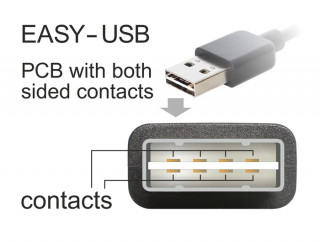 DeLock Extension cable EASY-USB 2.0 Type-A male > USB 2.0 Type-A female Black 1m PC