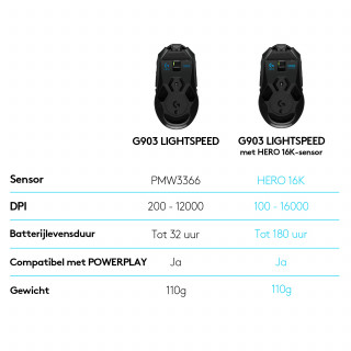 Gaming Egér G903 Lightspeed - Eer2 PC