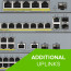 ZyXEL GS1350-12HP 8x GbE LAN PoE (130W) 2x GbE SFP smart menedzselhető CCTV PoE switch thumbnail