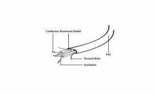 Gembird SATA 3 F/F adatkábel 0.5m piros metal clips PC