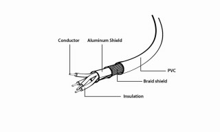 Gembird CCP-mUSB2-AMBM-6 USB kábel 1,8 M USB 2.0 USB A Micro-USB B Fekete PC