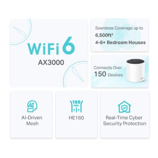 TP-LINK Deco X55(3-pack) AX3000 Whole Home Mesh Wi-Fi 6 rendszer PC