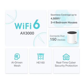 TP-LINK Deco X55(2-pack) AX3000 Whole Home Mesh Wi-Fi 6 rendszer PC