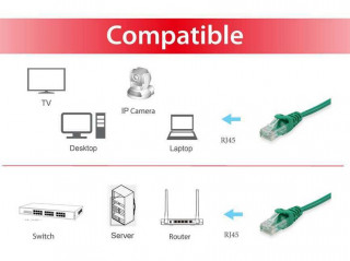 Equip Kábel - 625442 (UTP patch kábel, CAT6, zöld, 3m) PC