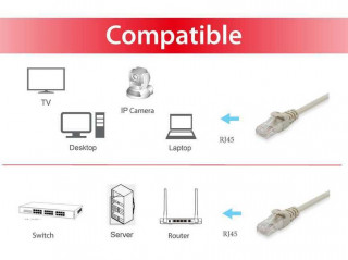 Equip Kábel - 625415 (UTP patch kábel, CAT6, bézs, 7,5m) PC