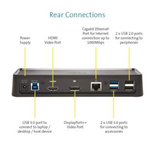 NB-DOCK Kensington SD3650 USB3.0 Dock PC