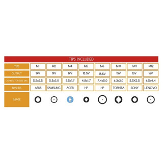 APPROX Notebook adapter 90W - 8 féle dugó, Fekete Otthon