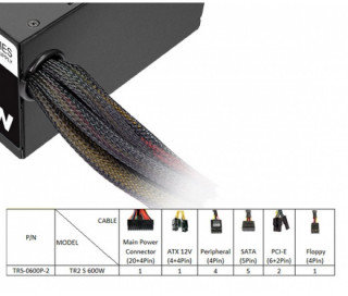 Thermaltake TR2 S 600W [80+] PC