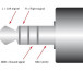 Roline Jack stereo 3,5mm (4pin) -> 2db Jack stereo 3,5mm M/F audio kábel 0.15m fekete thumbnail