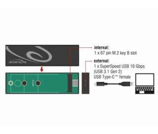 Delock M.2 SSD külső ház 42/60/80 mm > SuperSpeed USB 10 Gbps (USB 3.1 Gen 2) USB Type-C anya PC