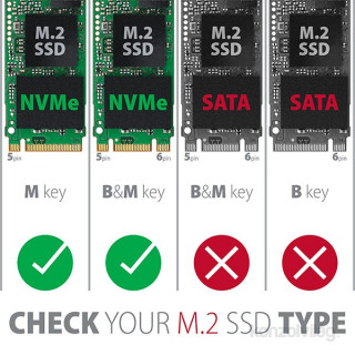 AXAGON EEM2-UG2 USB-C 3.2 Gen 2 NVMe M.2 box PC