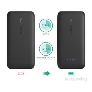 Ravpower RP-PB077 10000 mAh ultravékony, fekete power bank, gyorstöltővel Mobil