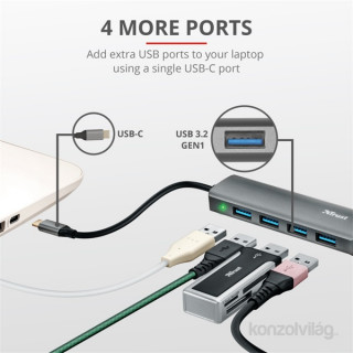 EXT Trust Halyx 4 portos USB-C  USB3.2 alumínium HUB PC