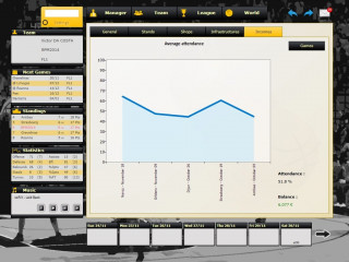 Basketball Pro Management 2014 (Letölthető) PC