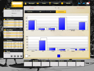 Basketball Pro Management 2014 (Letölthető) PC