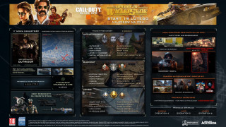 Call of Duty: Black Ops 4 (Letölthető) PC