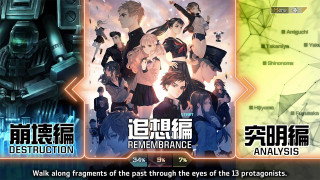 13 Sentinels: Aegis Rim Nintendo Switch