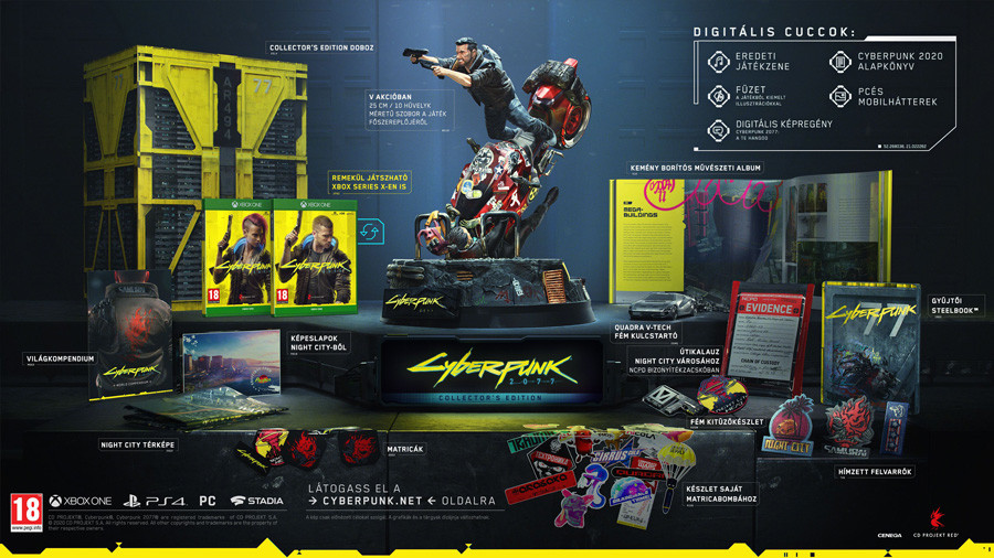 Оптимизация cyberpunk 2077 на xbox one s